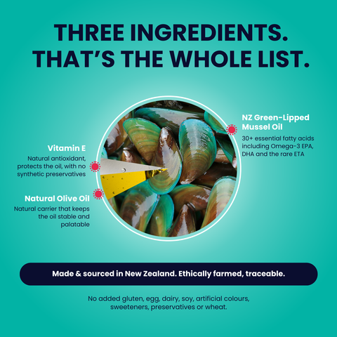 Dog NZ Green Lipped Mussel Oil